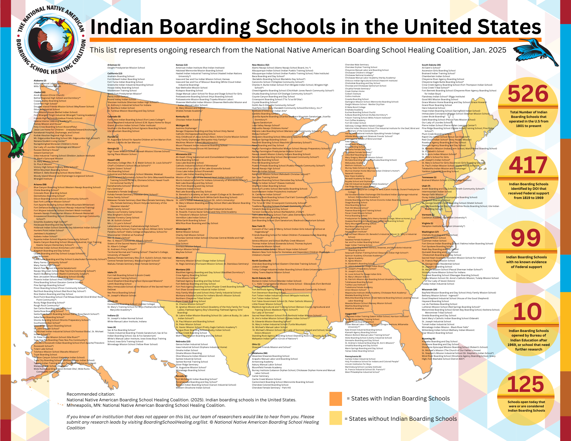 Indian Boarding Schools in the United States (1)